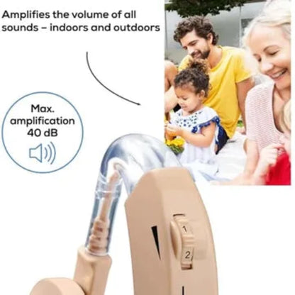 High-Quality Digital Hearing Aid Device
