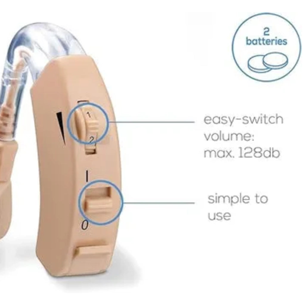 High-Quality Digital Hearing Aid Device